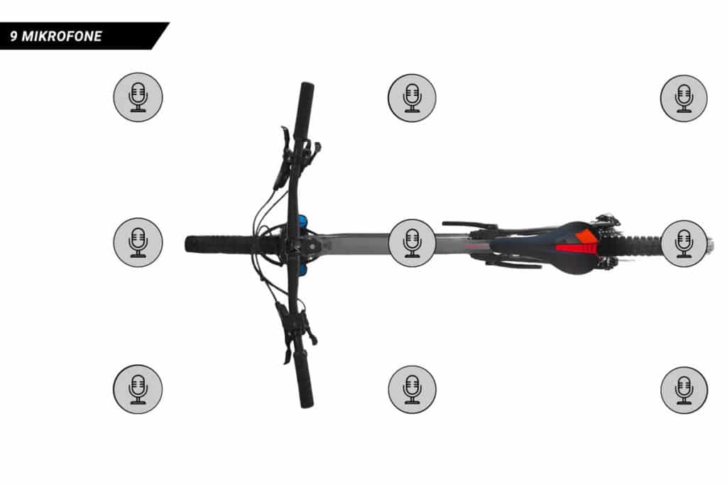 Anordnung der Mikrofone im Akustiklabor für E-Bike-Soundanalyse von Fazua