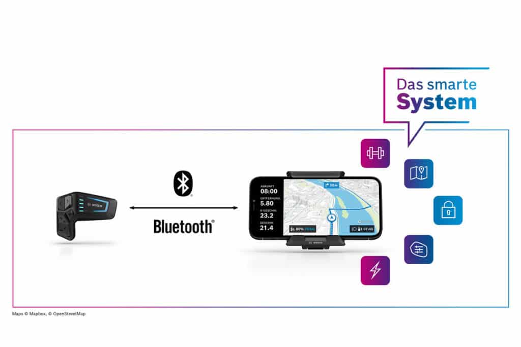 Bosch eBike Halterung SmartphoneGrip