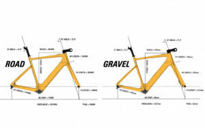 Geometriedaten des E-Bikes Cervélo Rouvida mit jeweils unterschiedlichen Ausfallenden für Rennrad und Gravelbike